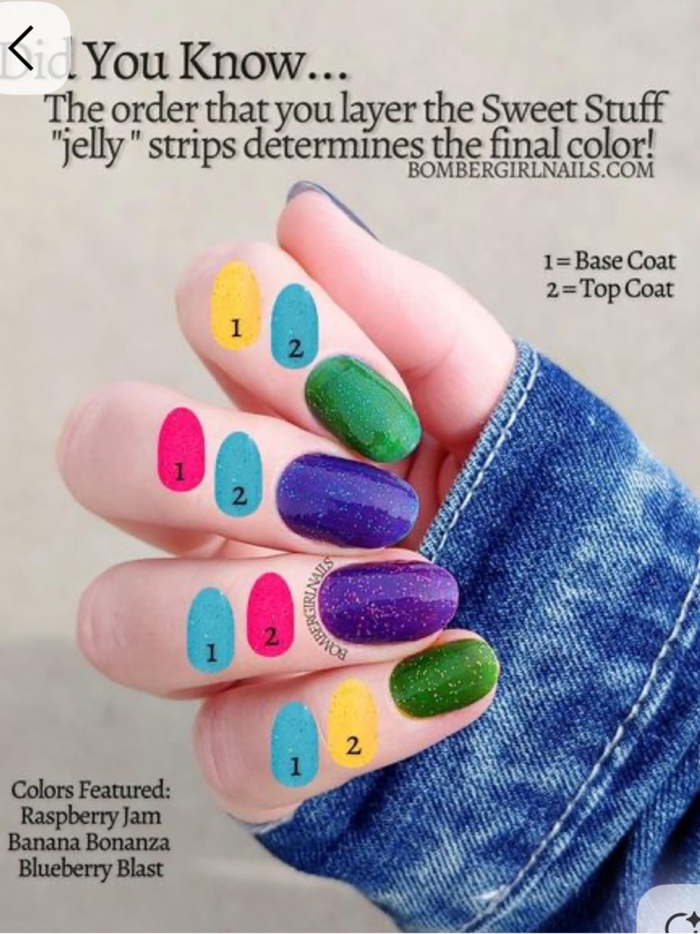 *Retired* Color Street: Banana Bonanza (Accent Pack) | Yellow Sheer Jelly Neon - Picture 5 of 12
